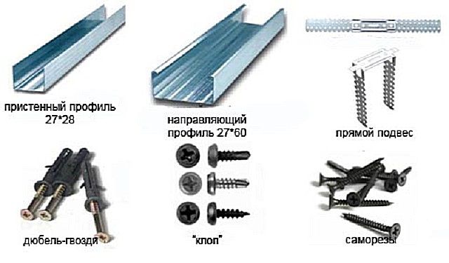 Металлические оцинкованные профили и крепежные элементы к ним