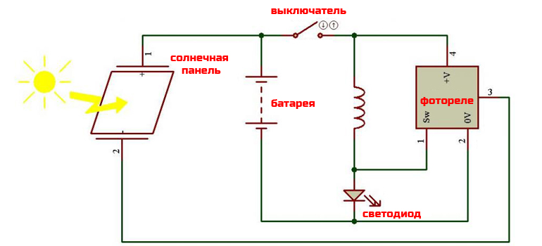 работа фонаря на солнечных батареях