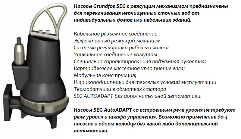  Фекальный насос Grundfos SEG