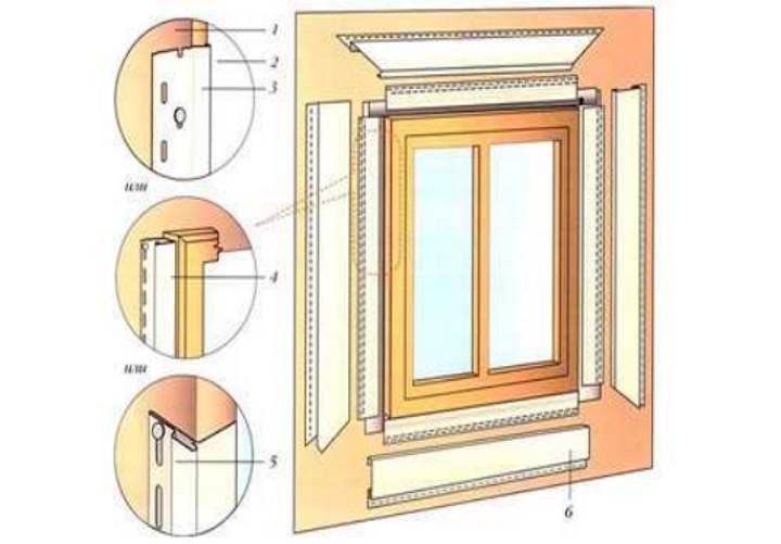 Технология установки сайдинга вокруг окна 