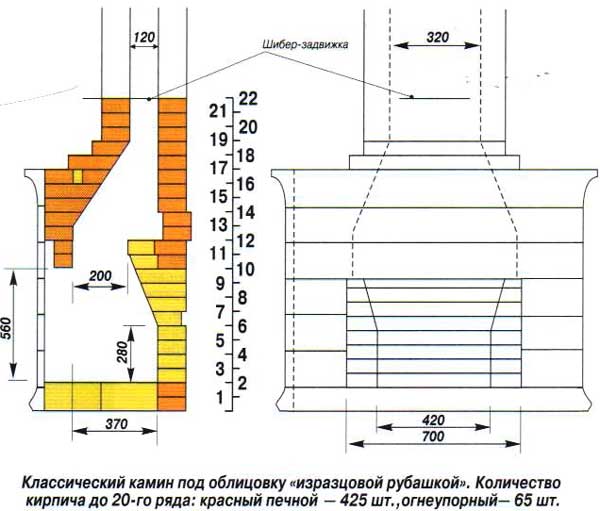 как-сделать-план-проект-камина