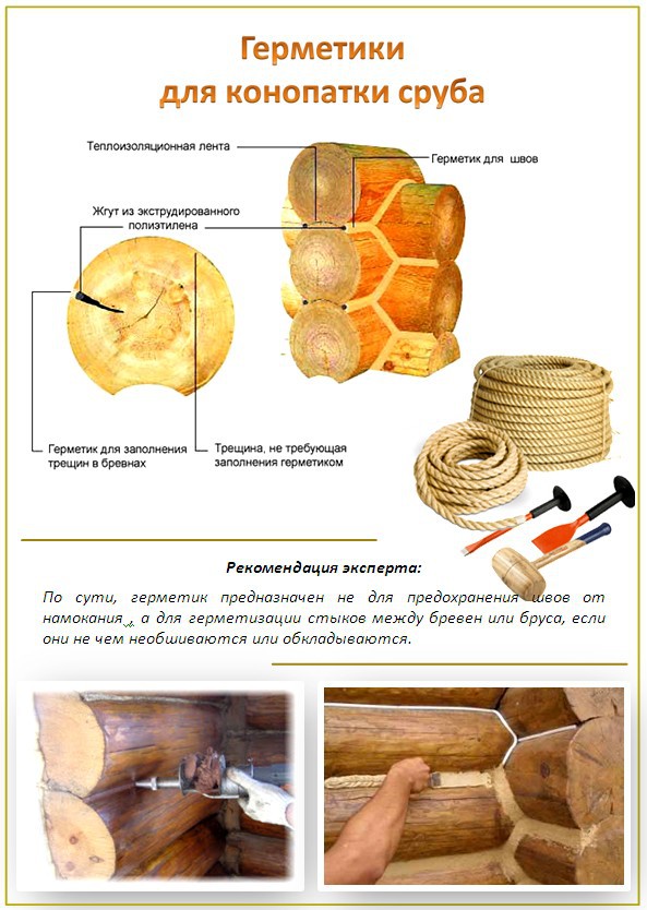 Герметики для конопатки сруба