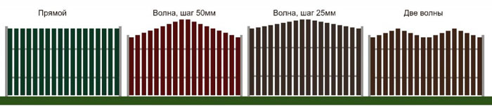 Вариант «волны»